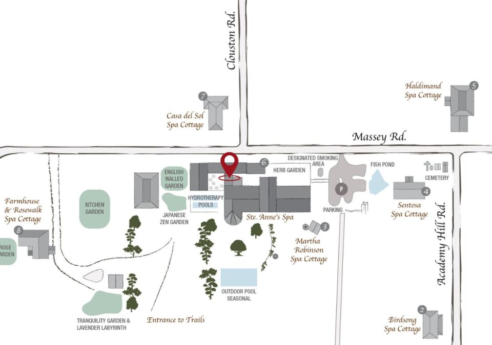 The Location